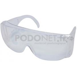 lunette de protection