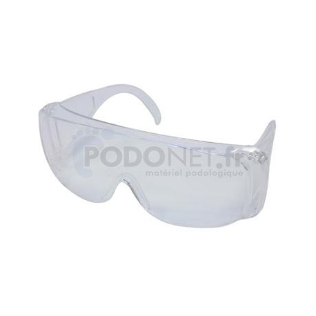 lunette de protection