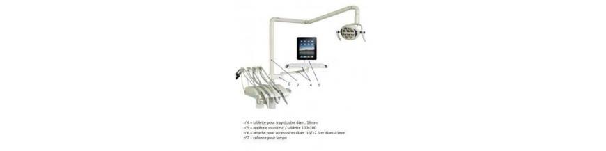 Accessoires en option pour units LUPUS