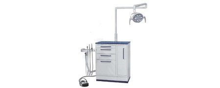 Mobiliers de soins de pédicurie